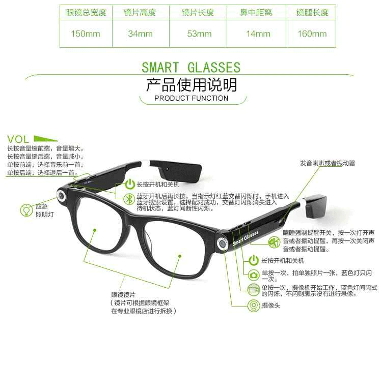 智能眼镜与传统训练结合示意图