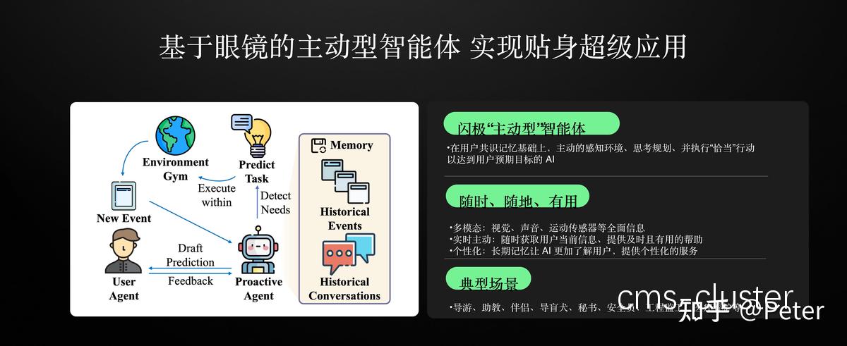 智能眼镜在篮球训练中的应用