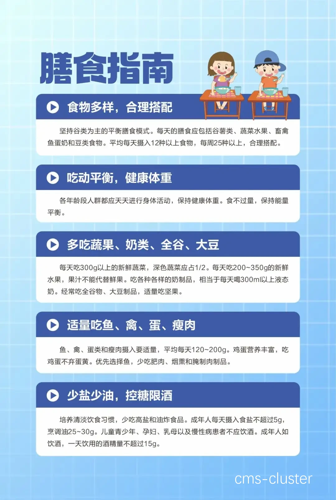 智能饮食示意图