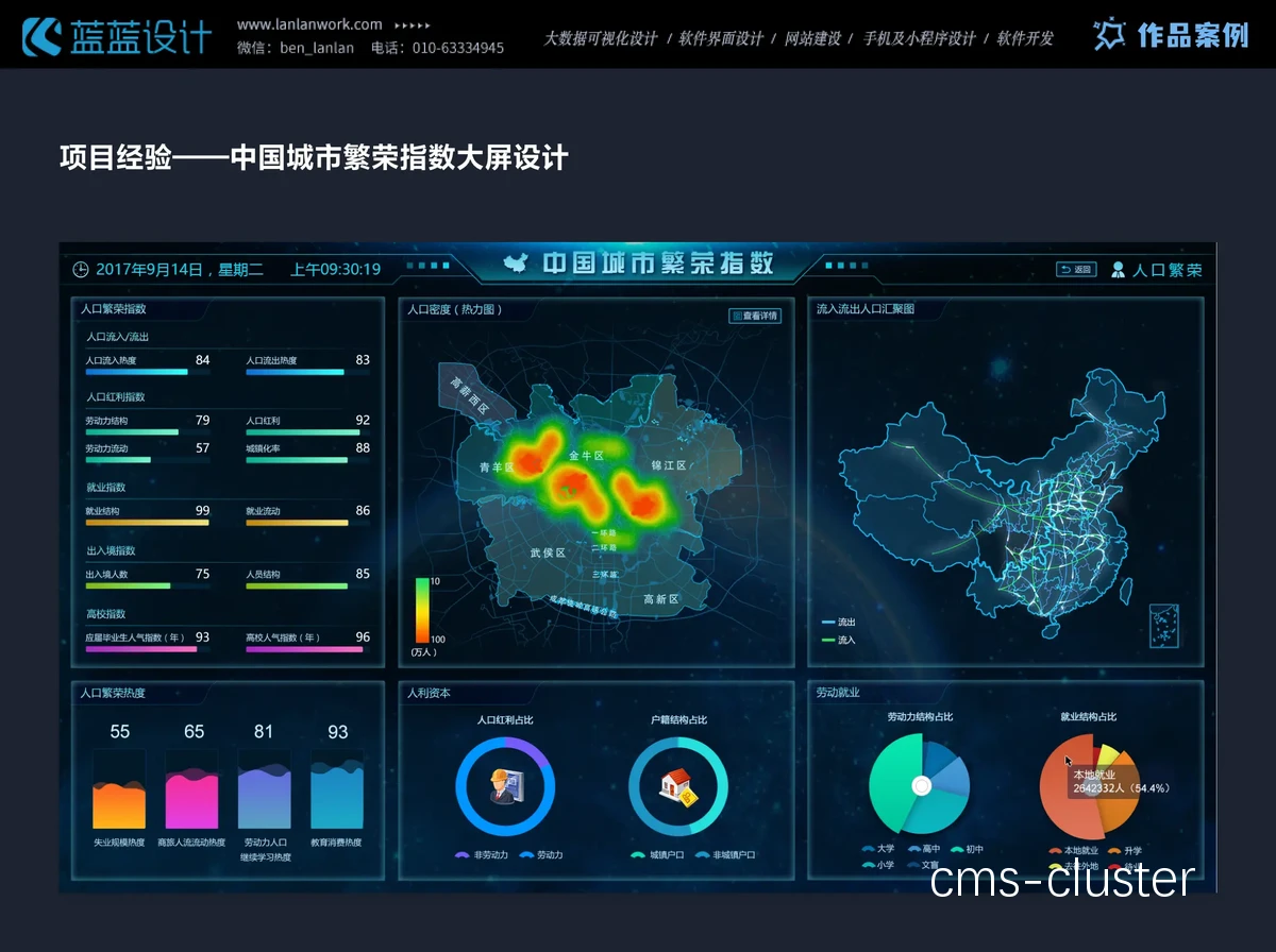 智能预警系统对比图