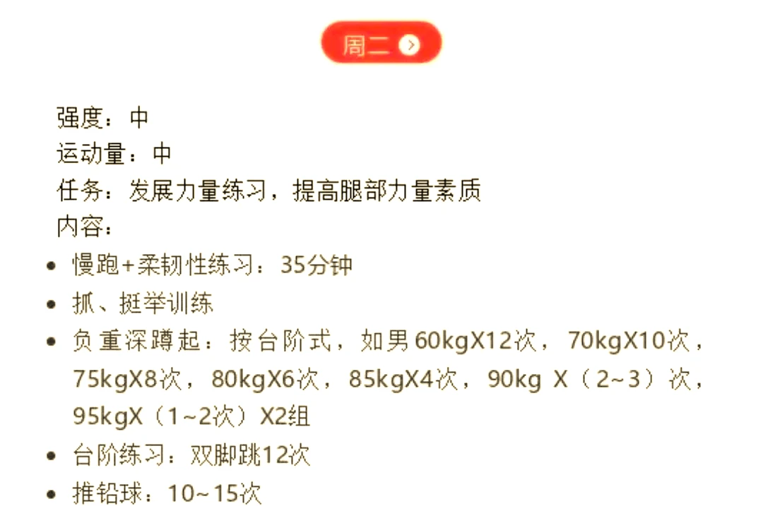周期化训练示意图