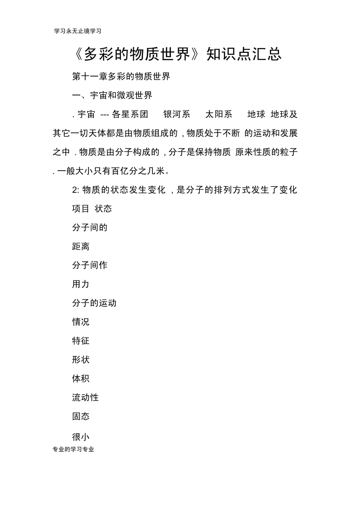 总结信息图