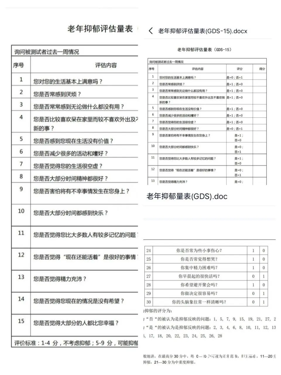 总结性信息图表