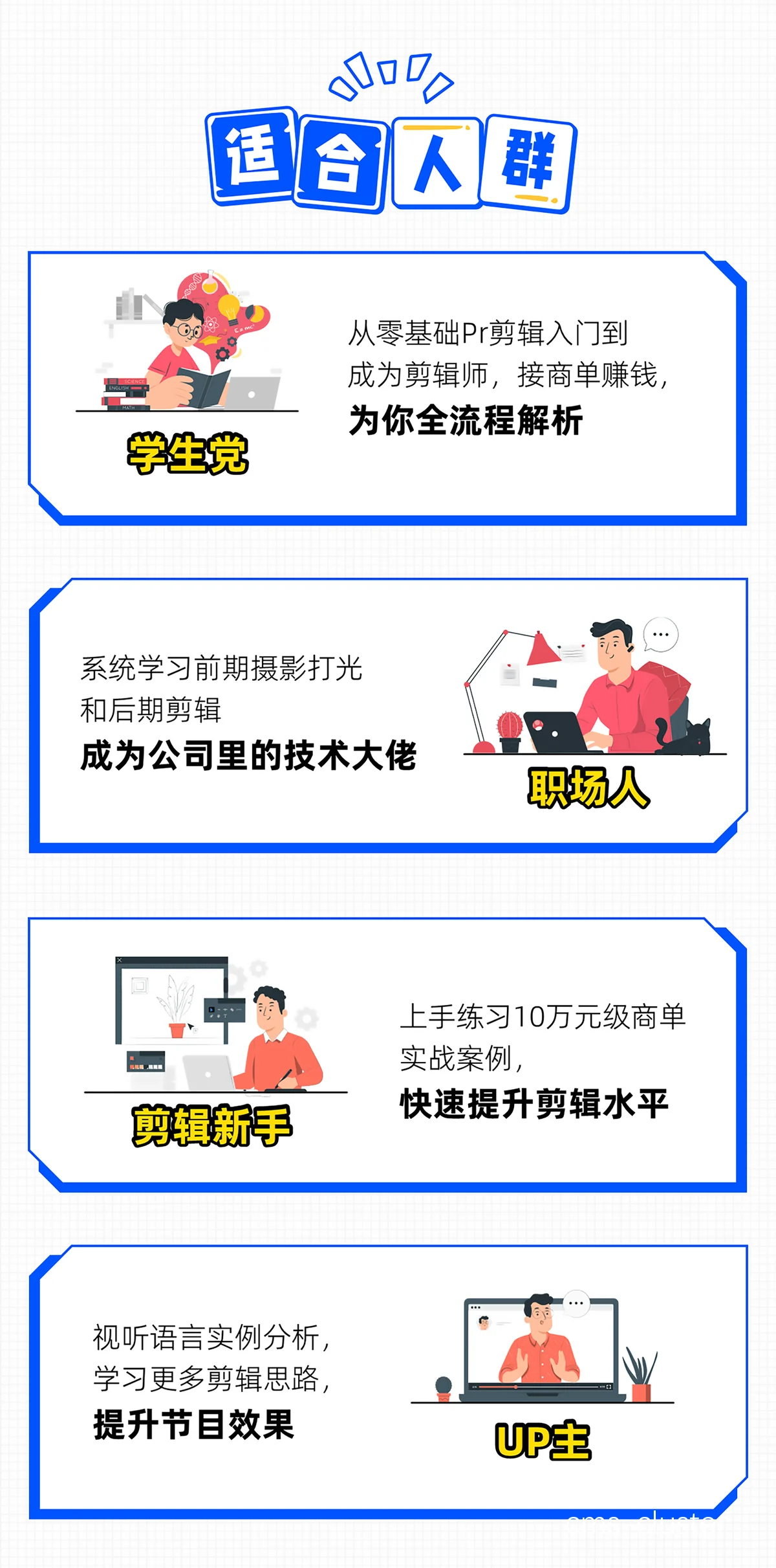 最佳方案流程图