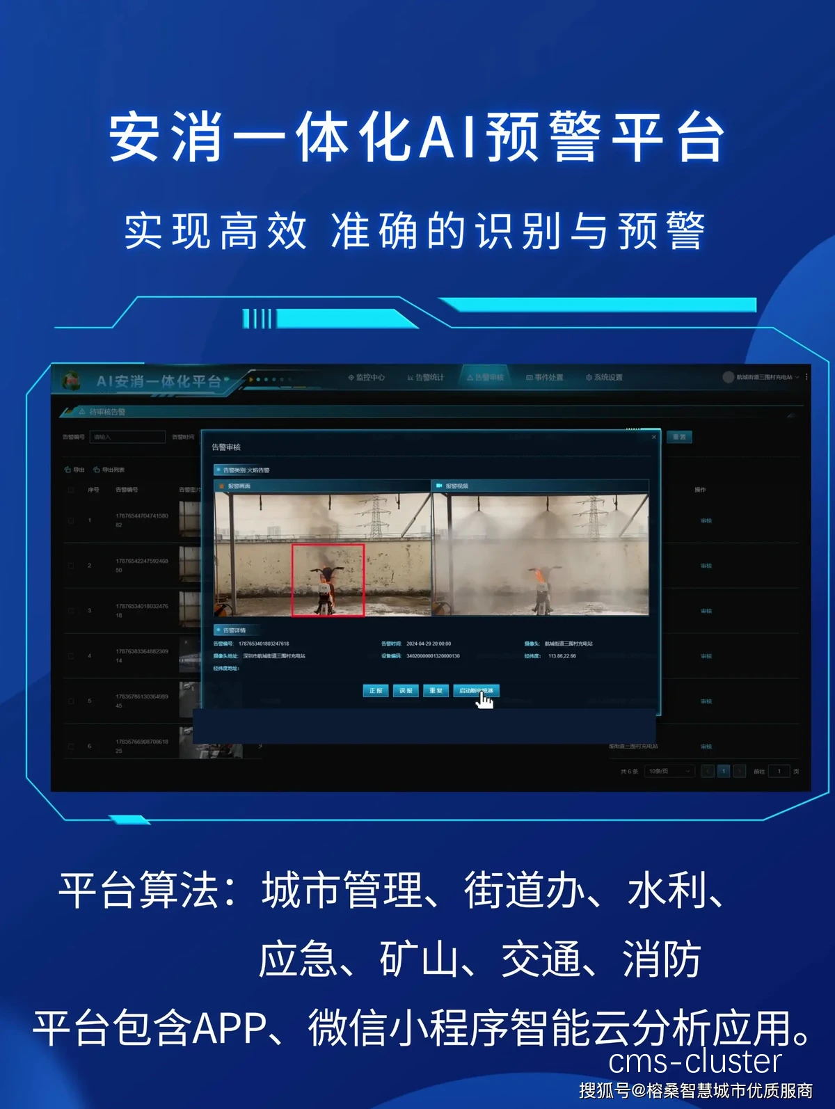 案例分析图