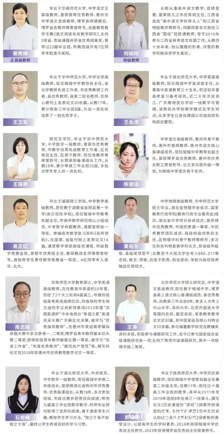 表率在篮球训练中的重要性
