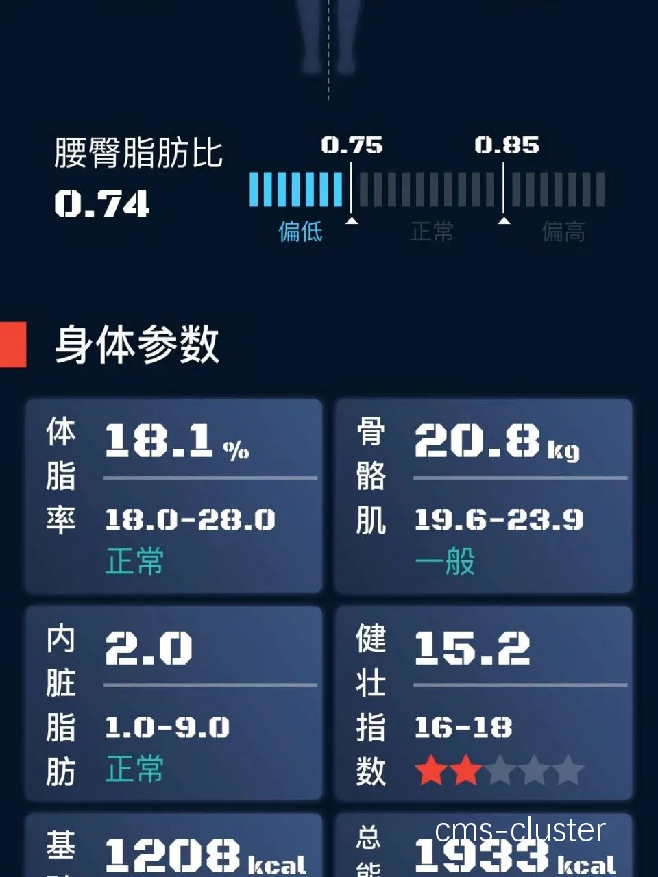测量数据示例