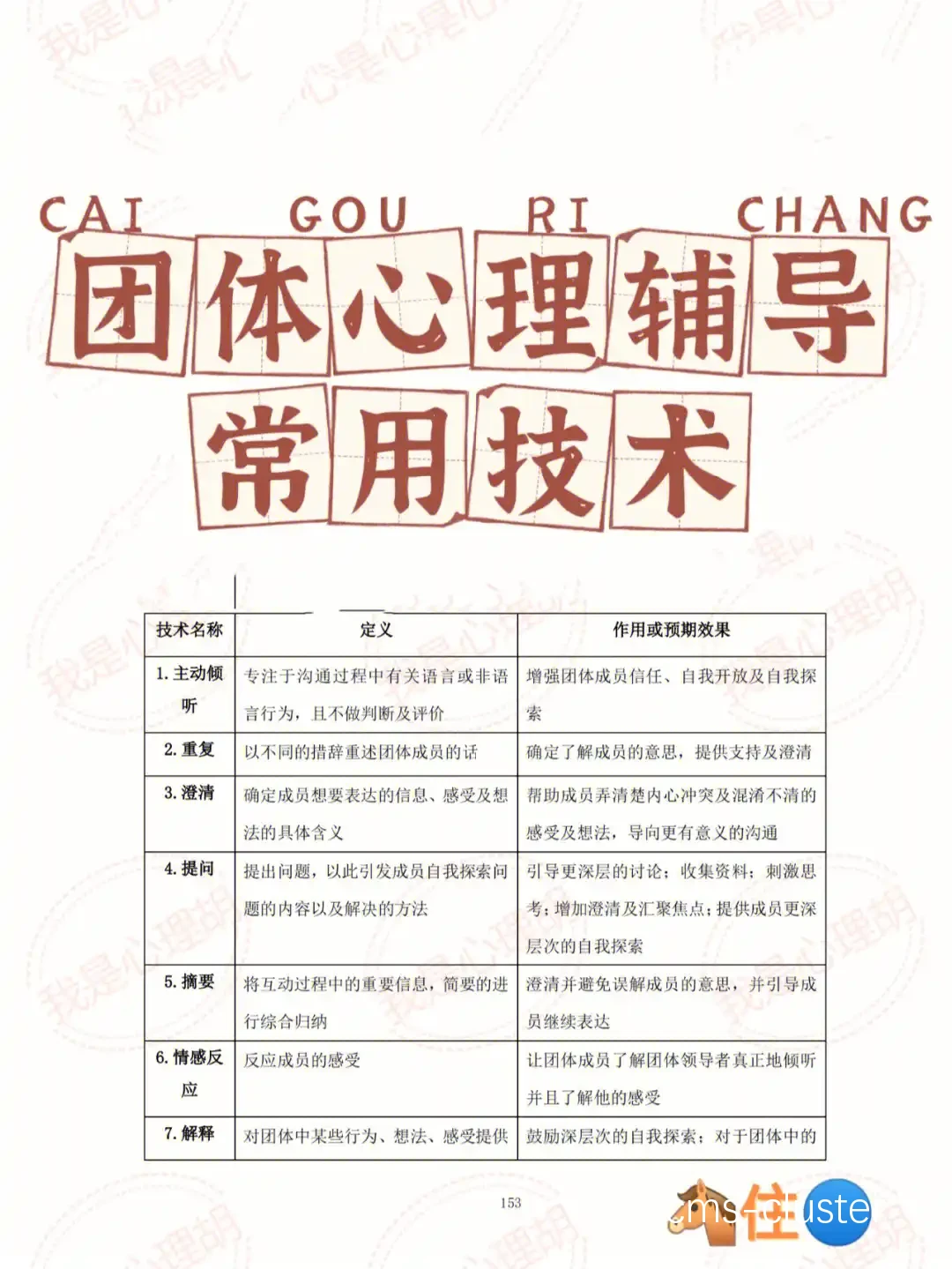 传统指标体系