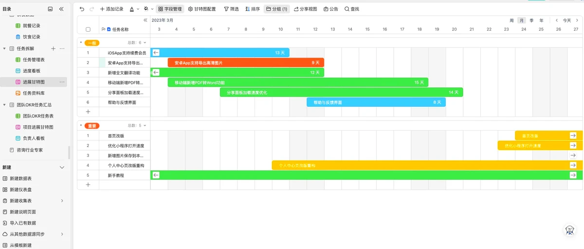Excel 中的篮球训练图表示例