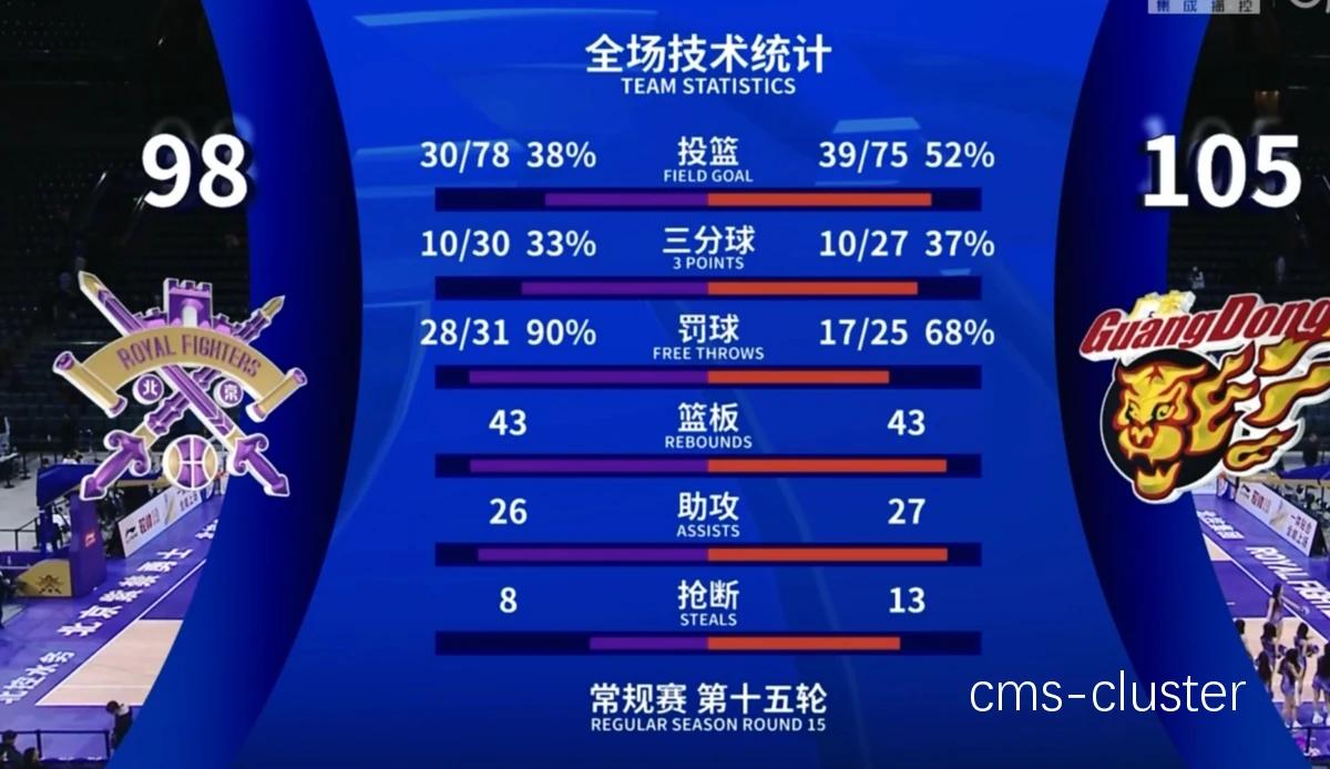 分析对手的重要性
