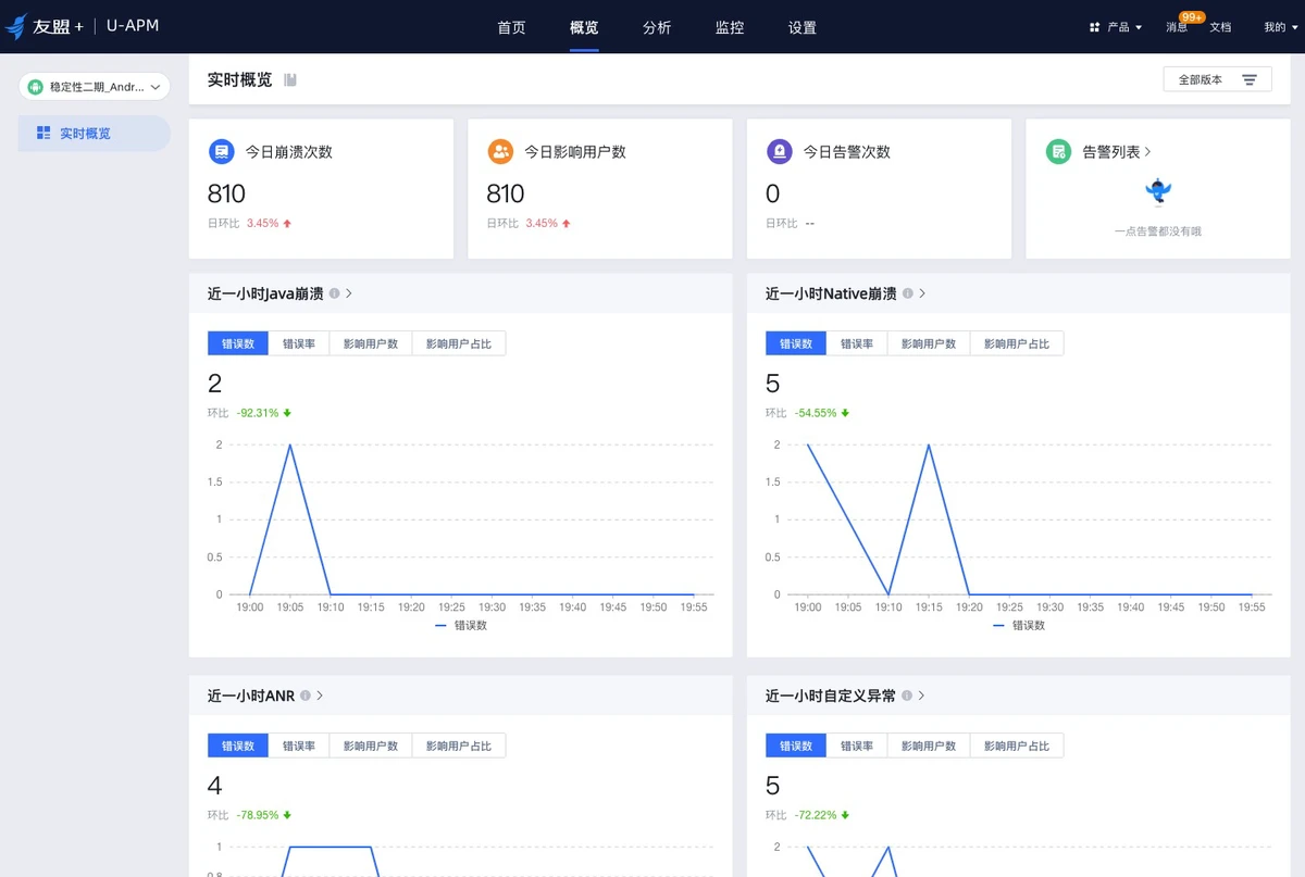 高级型智能球衣