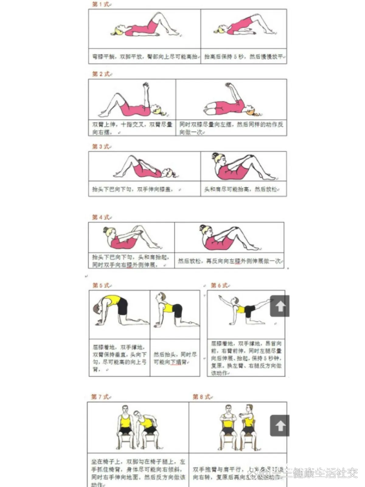功能性训练示例