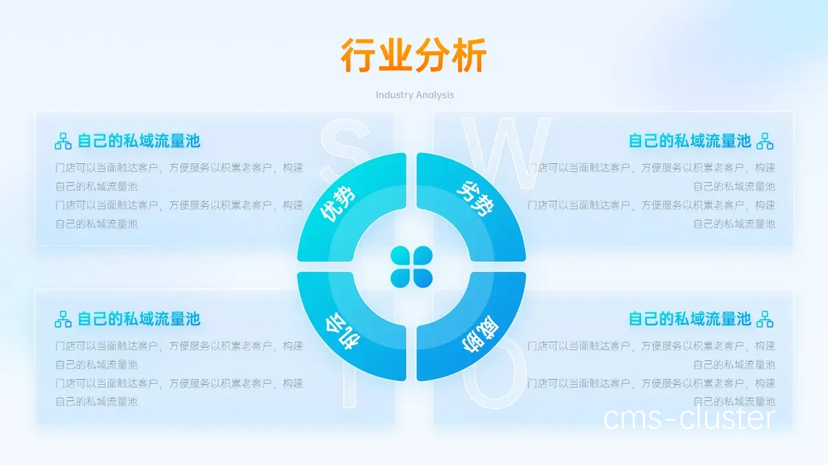 鼓励社交分享