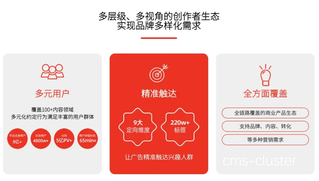 广告平台示例