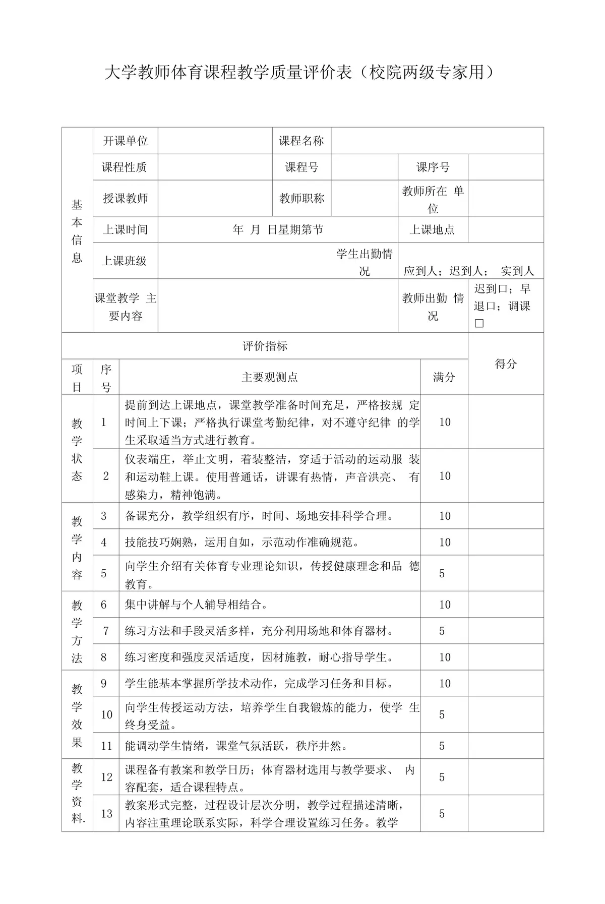 教练评估标准