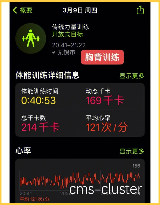 可穿戴设备数据示例