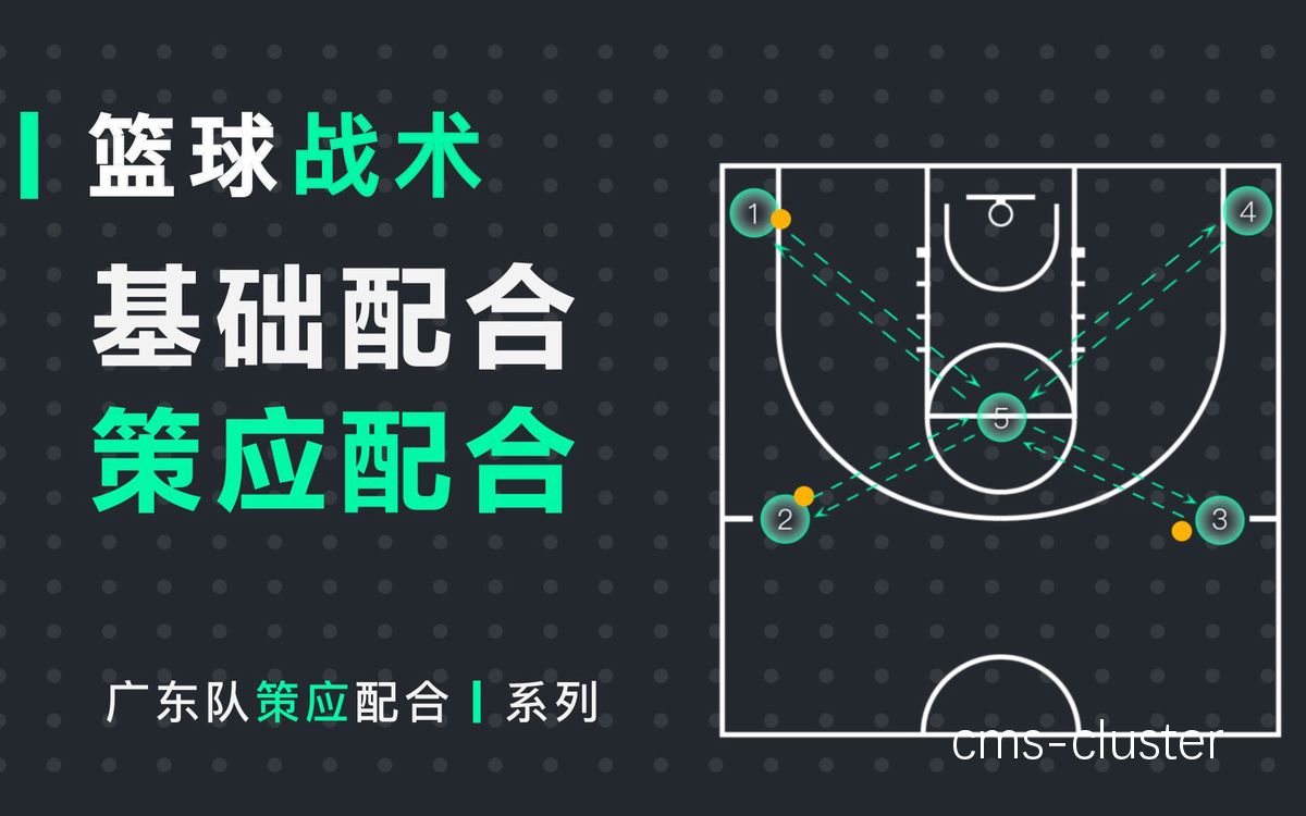 篮球比赛中球员对抗