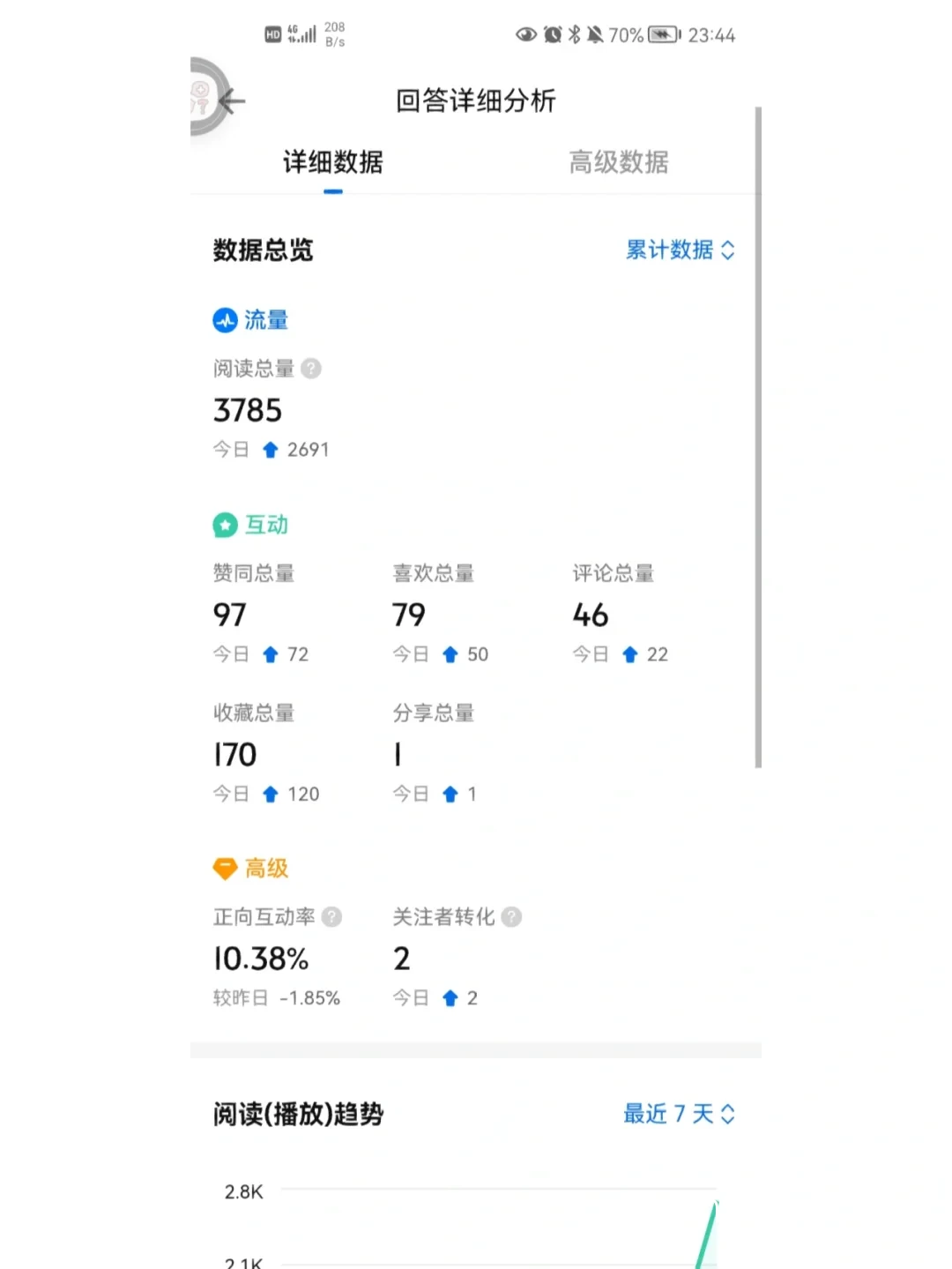 篮球数据分析示意图