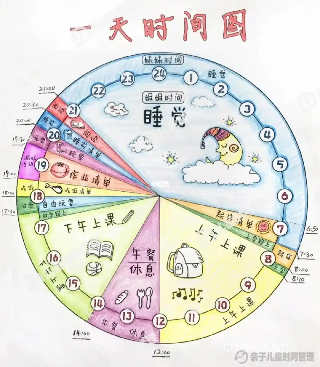 灵活时间段安排示例
