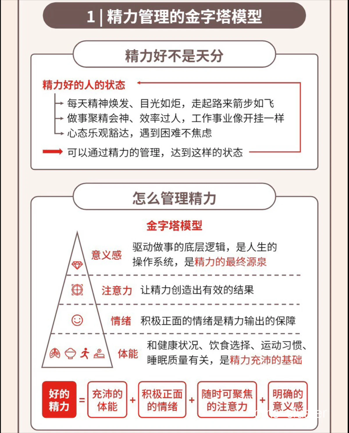 明确发展方向的重要性