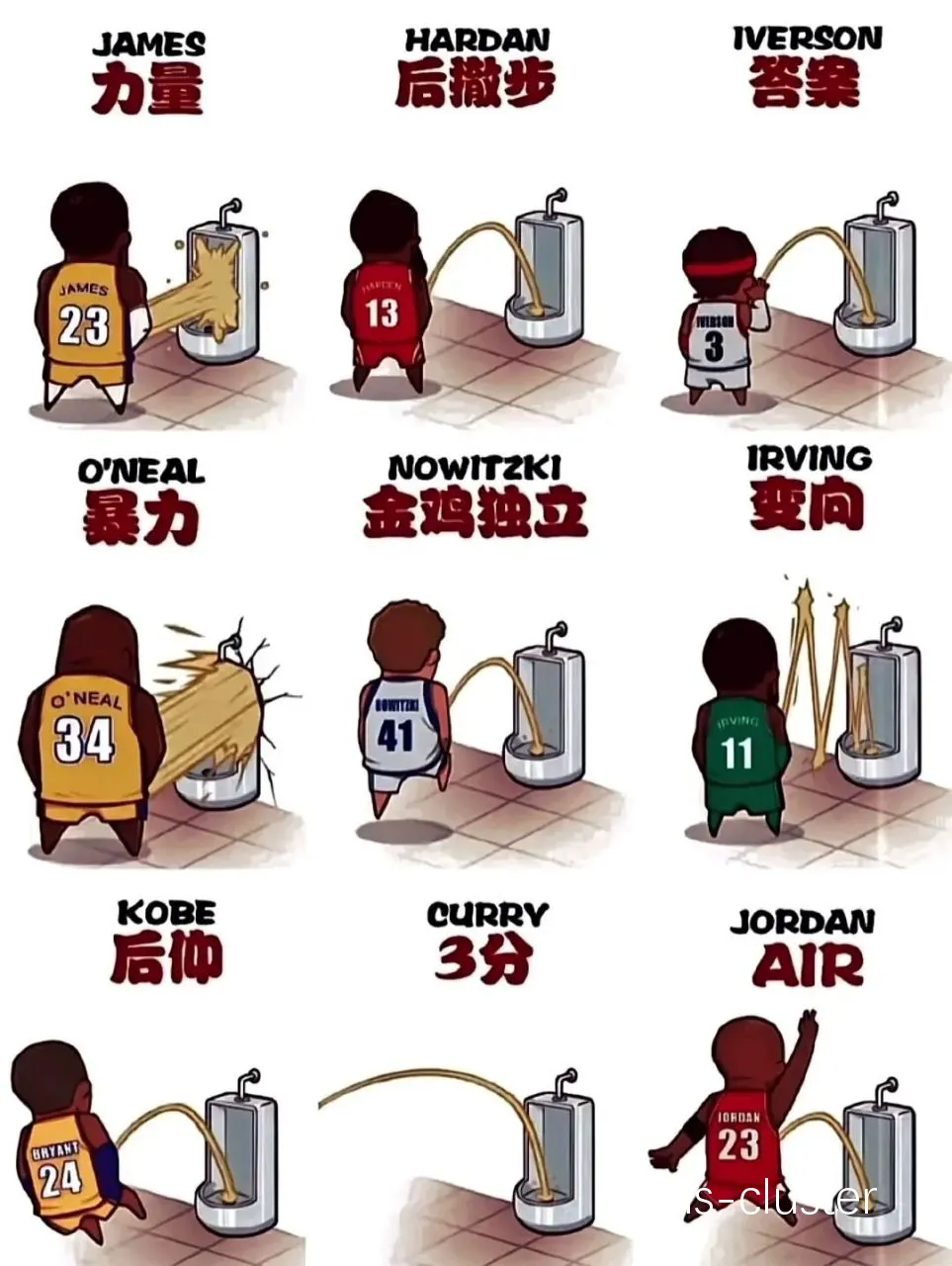模仿NBA球星的动作