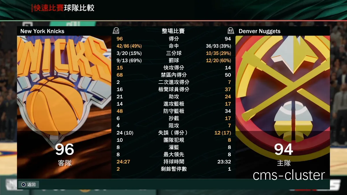 NBA数据分析