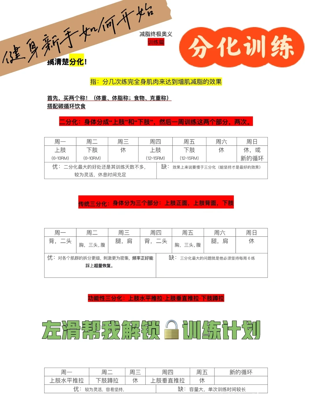 青少年篮球训练的最佳实践