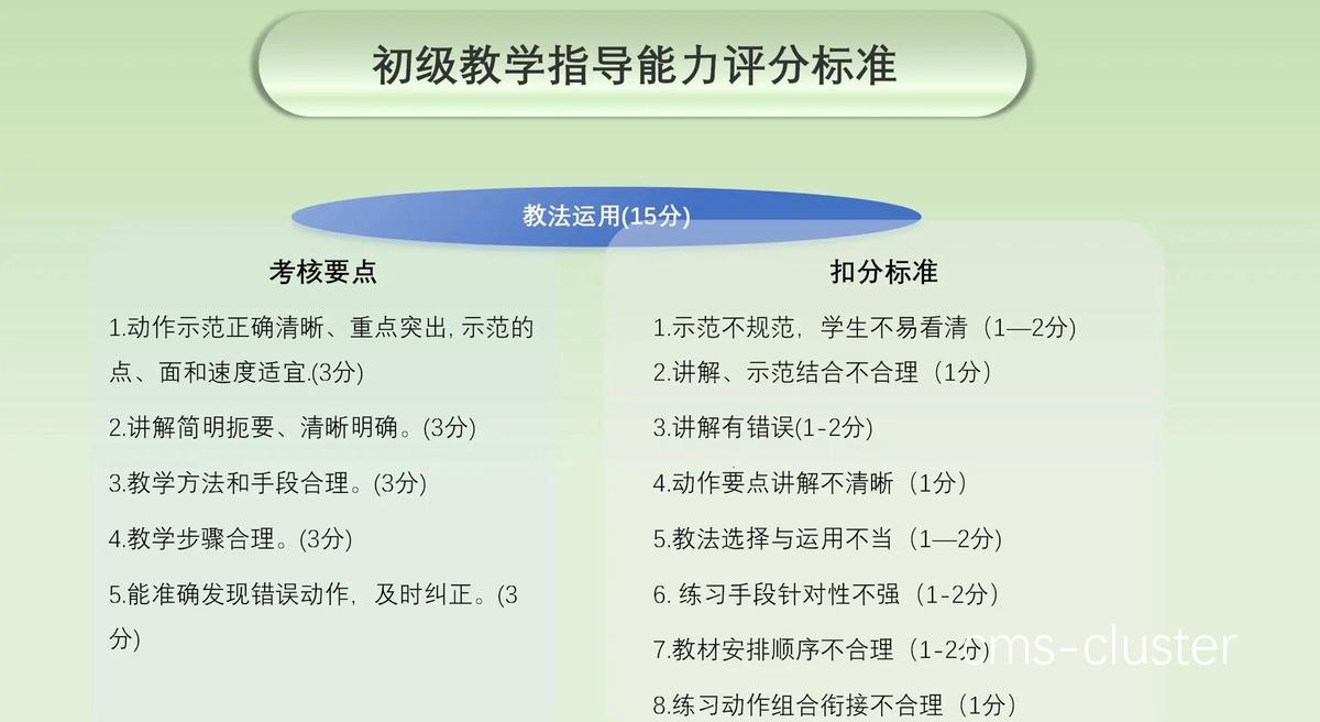 青少年篮球训练营