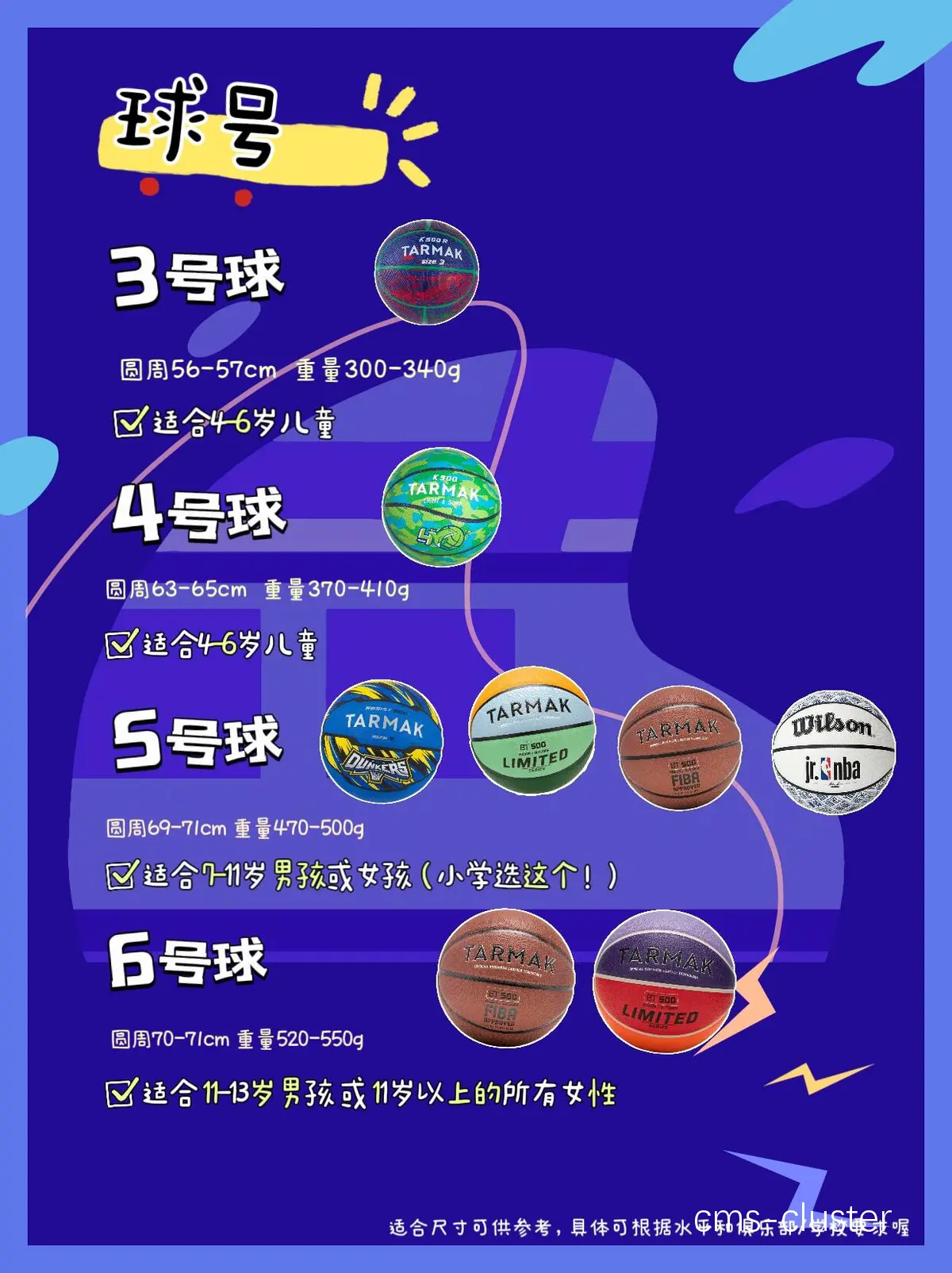 全球篮球爱好者在线交流