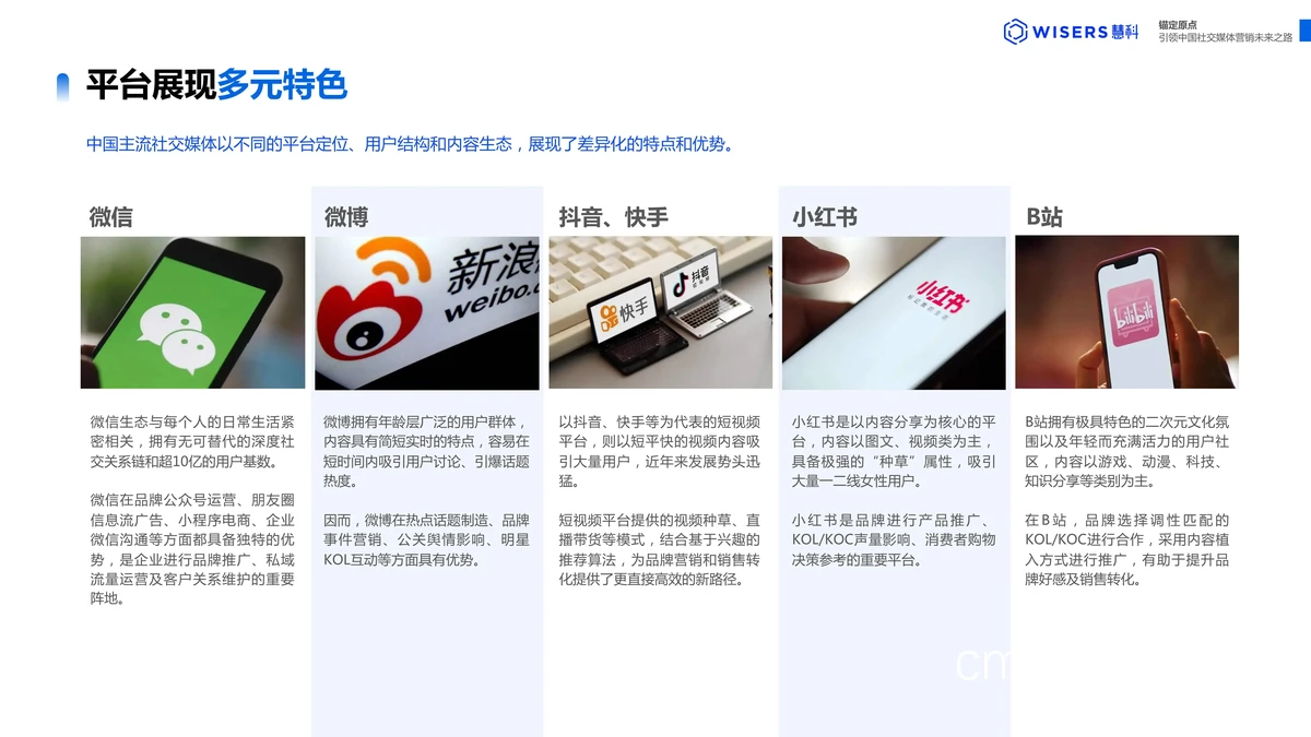 社交媒体广告示例