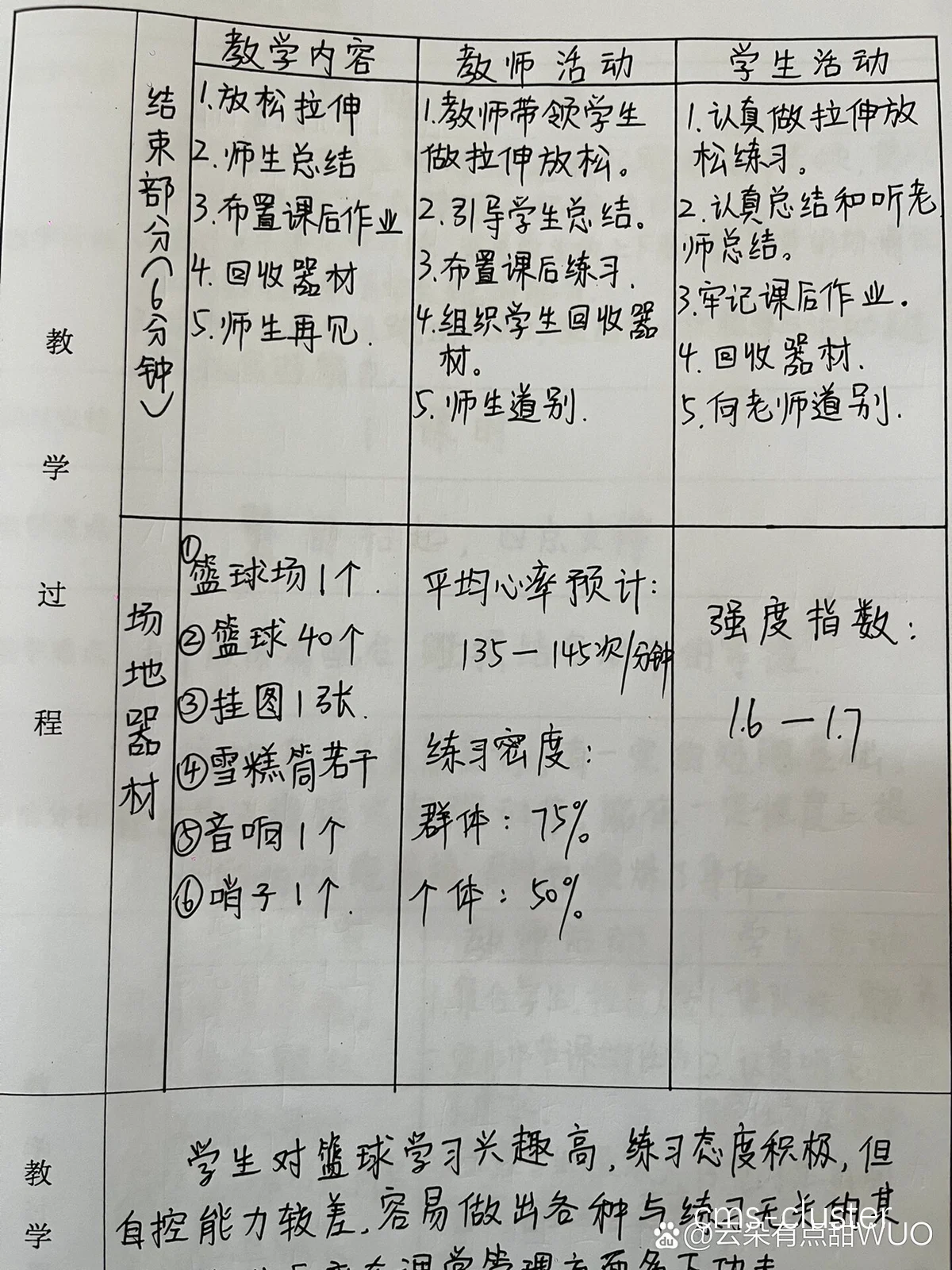 手动分析笔记示例
