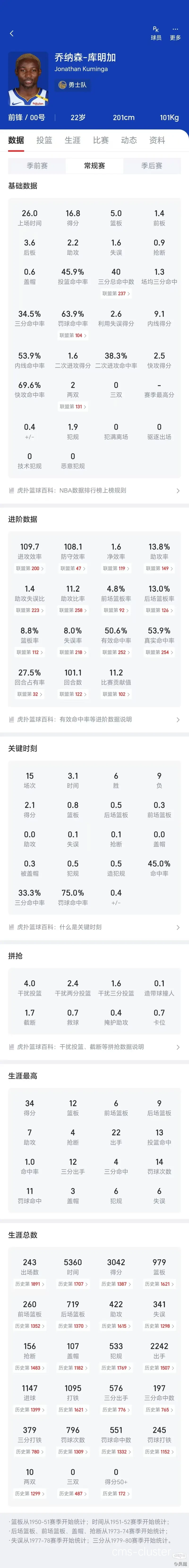 数据分析报告示例
