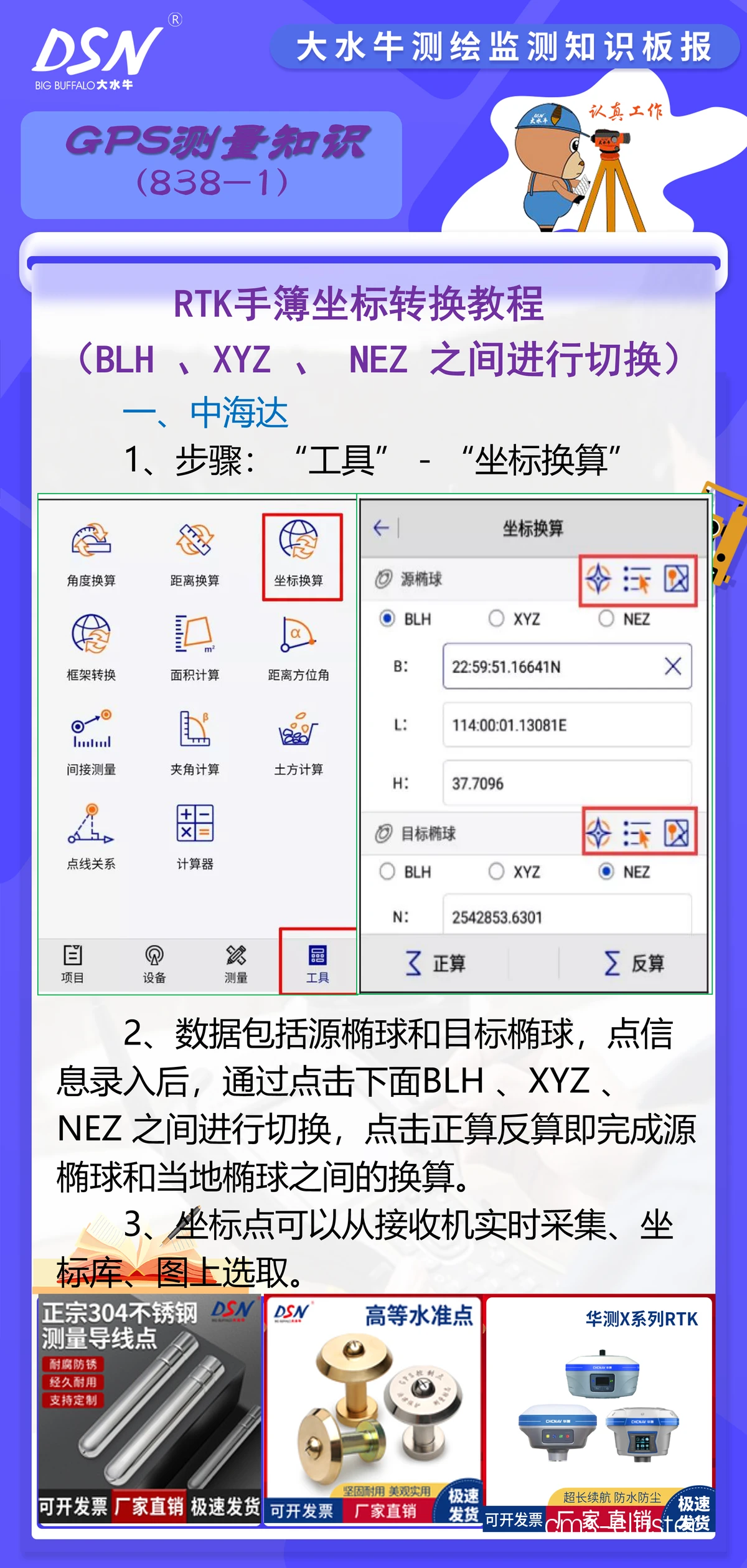 数据分析工具示意图
