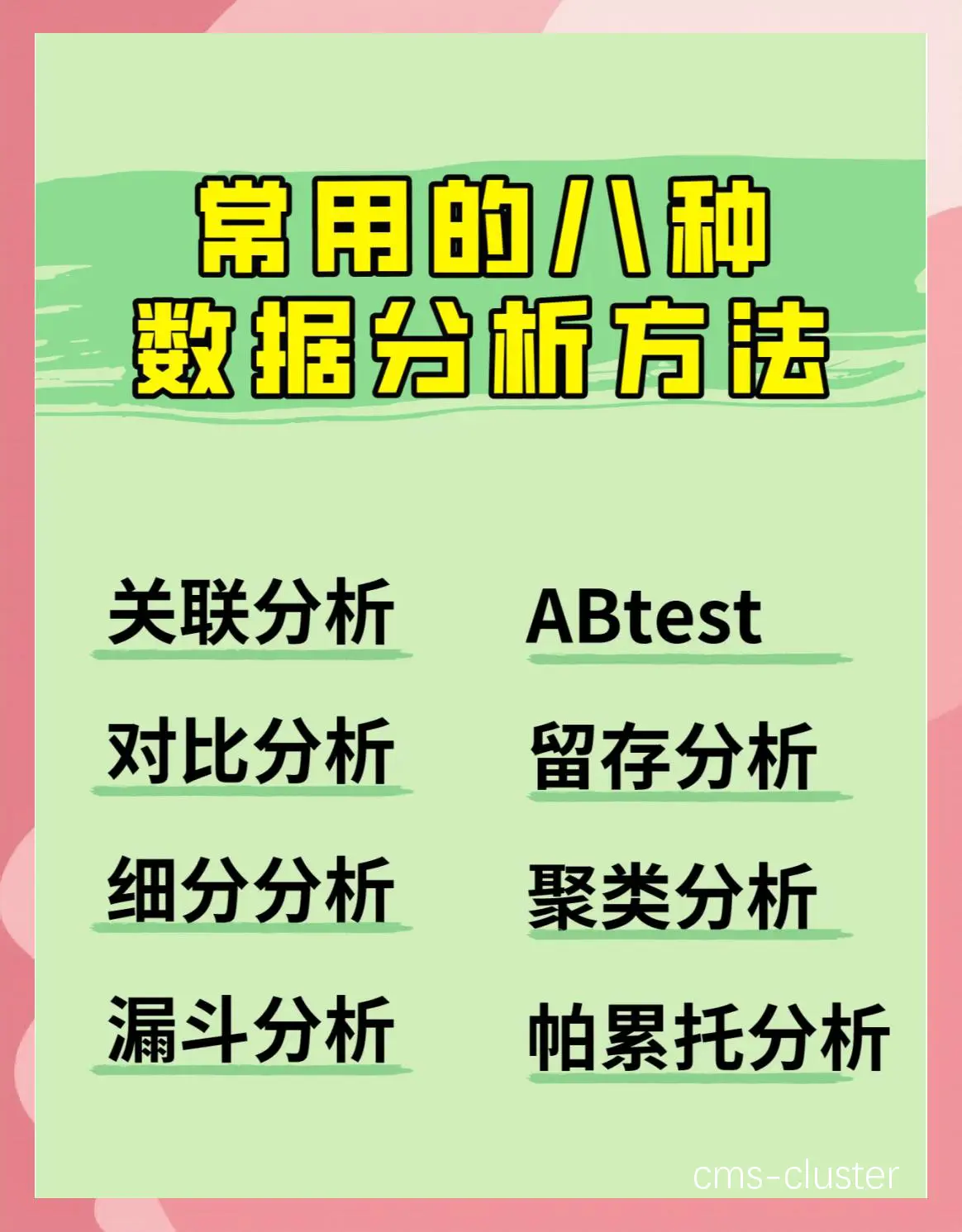 数据分析工具示意图