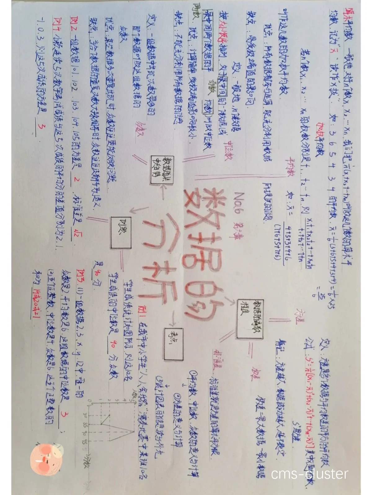 数据分析示意图