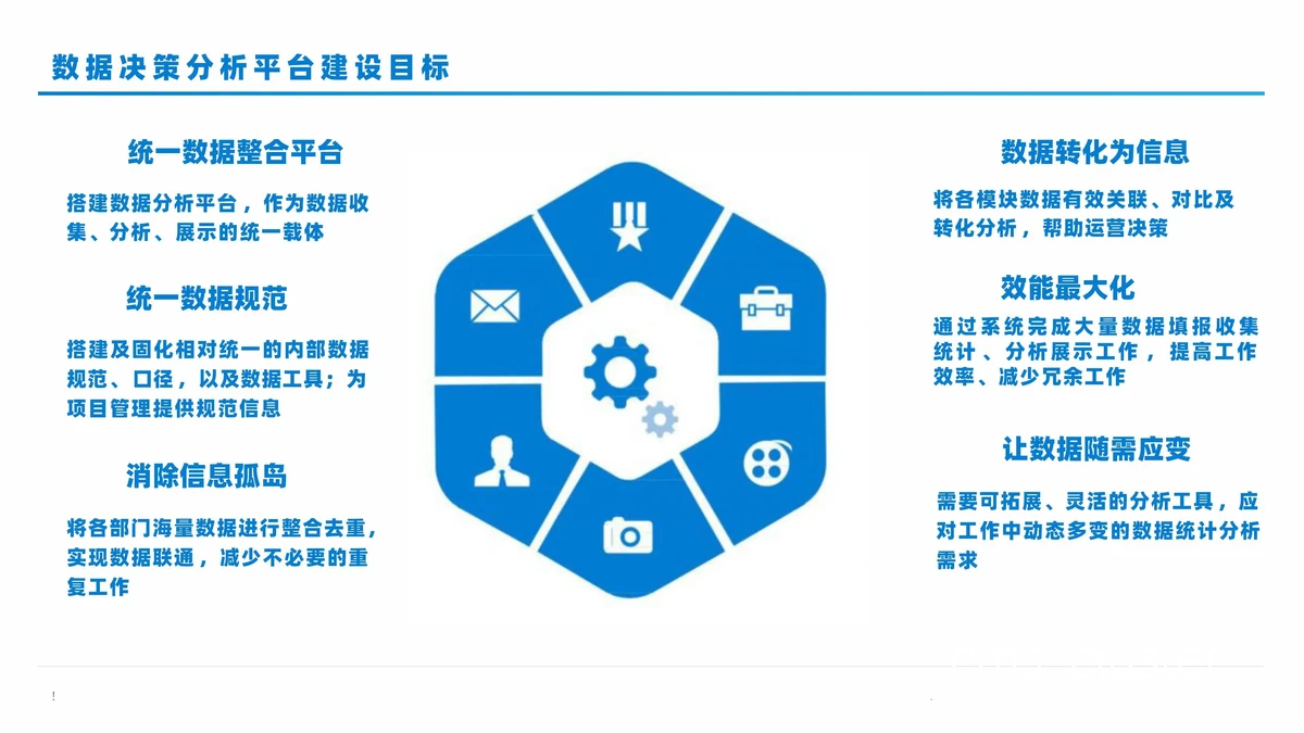 数据分析在篮球中的应用