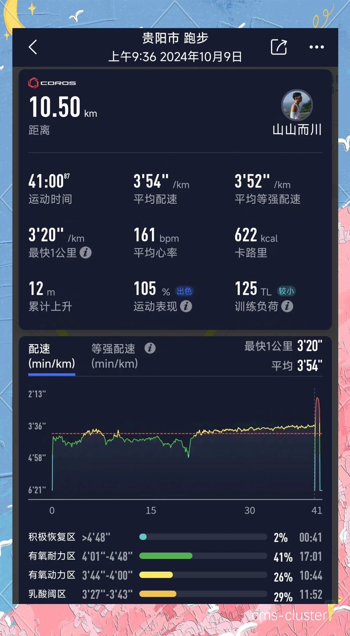 数据跟踪示例