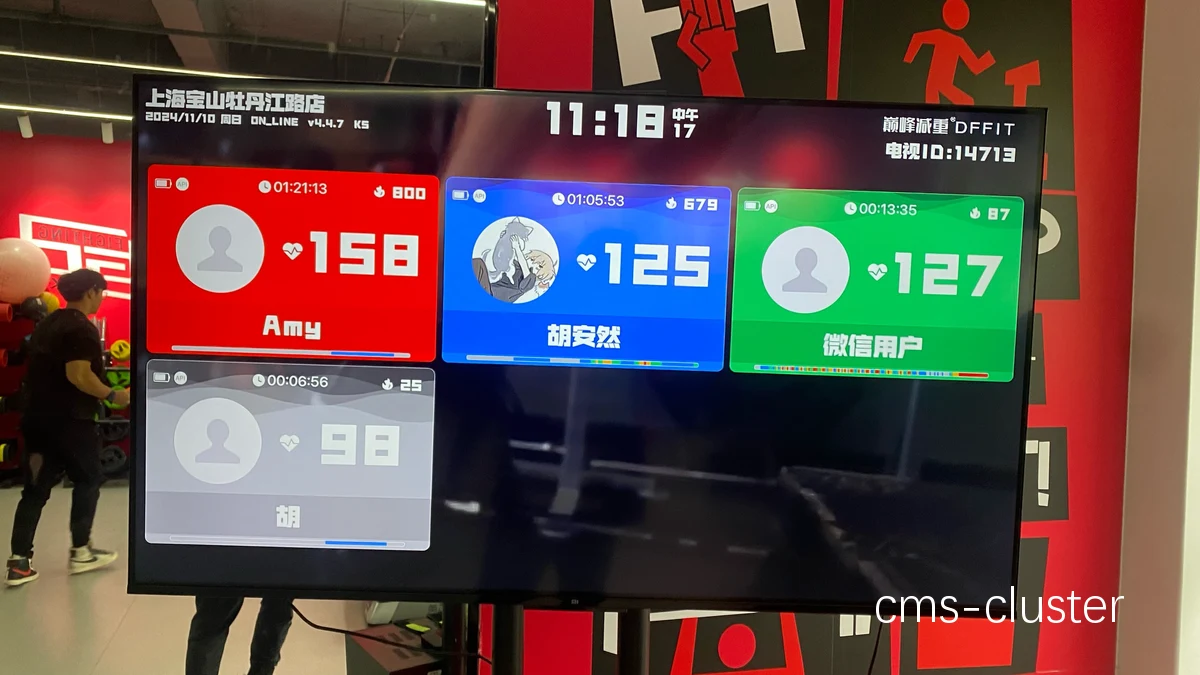 数据监控示意图