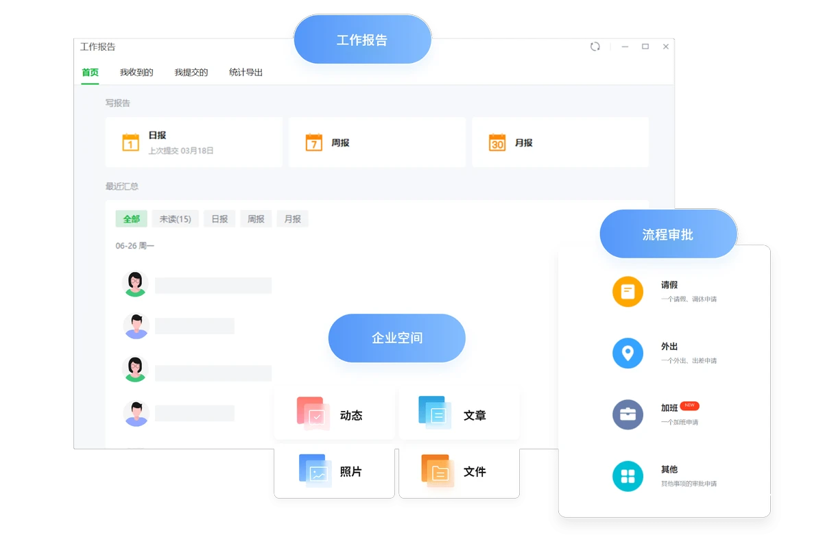 团队协作训练数据可视化