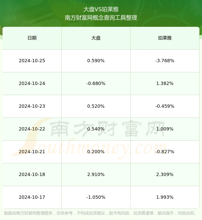 退役篮球运动员的心理状态变化