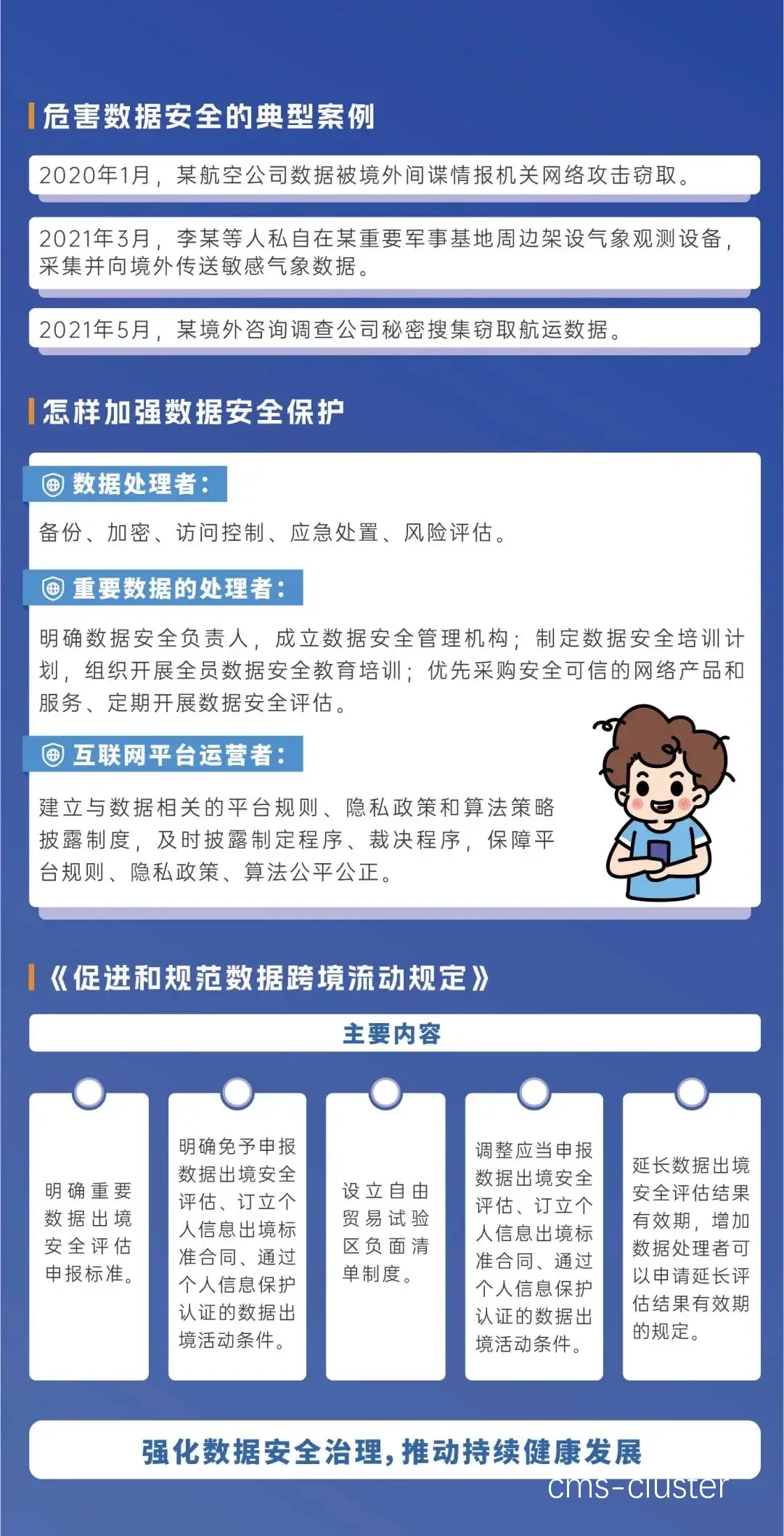 网络安全防护
