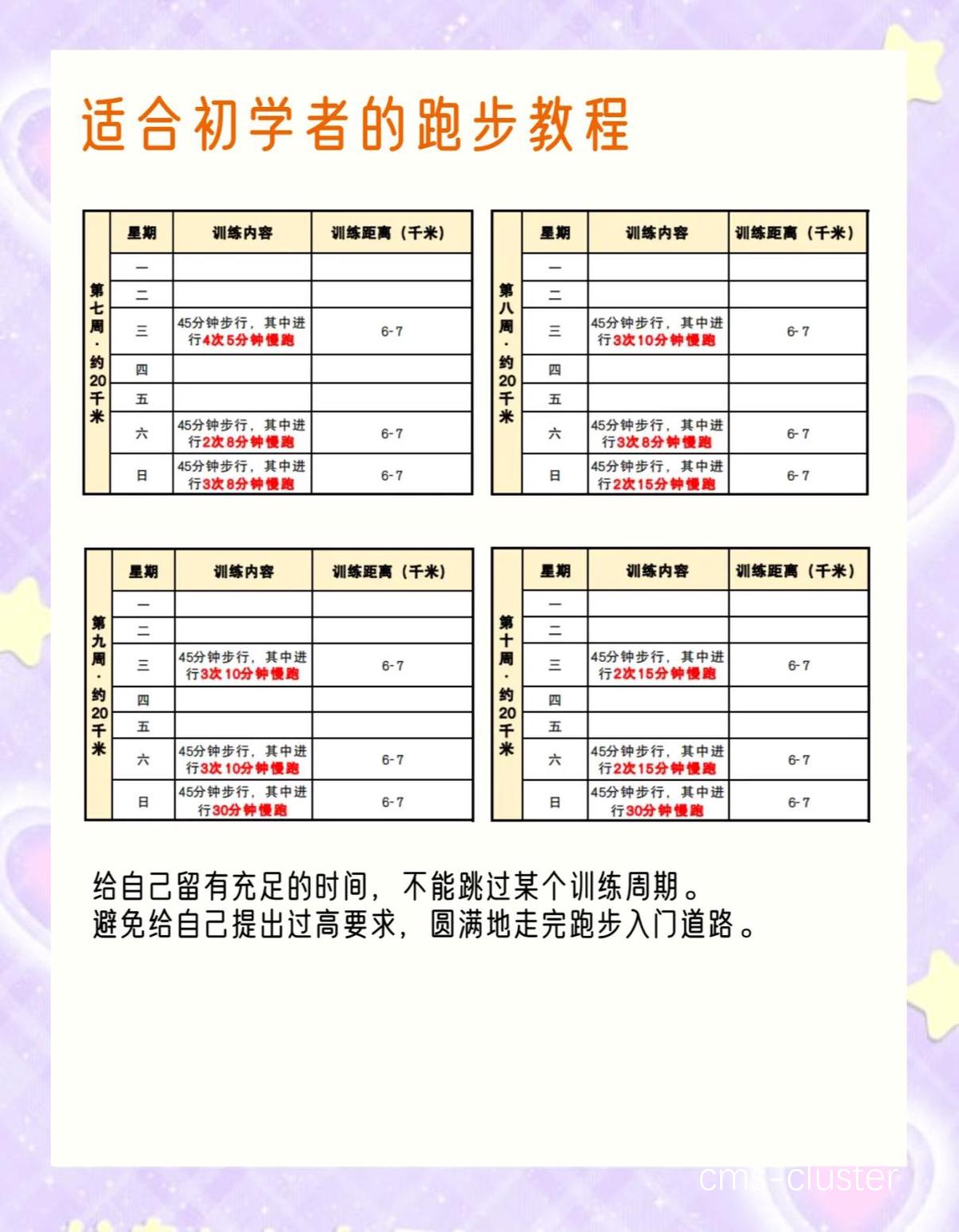 系统化篮球训练方案