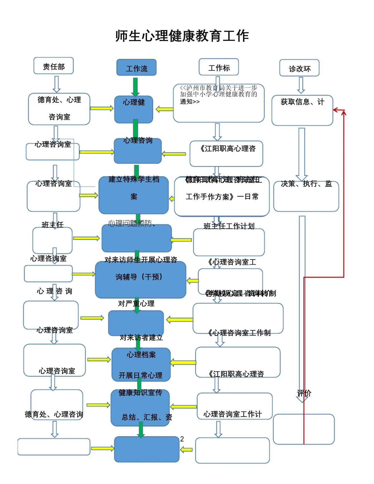 心理训练图解