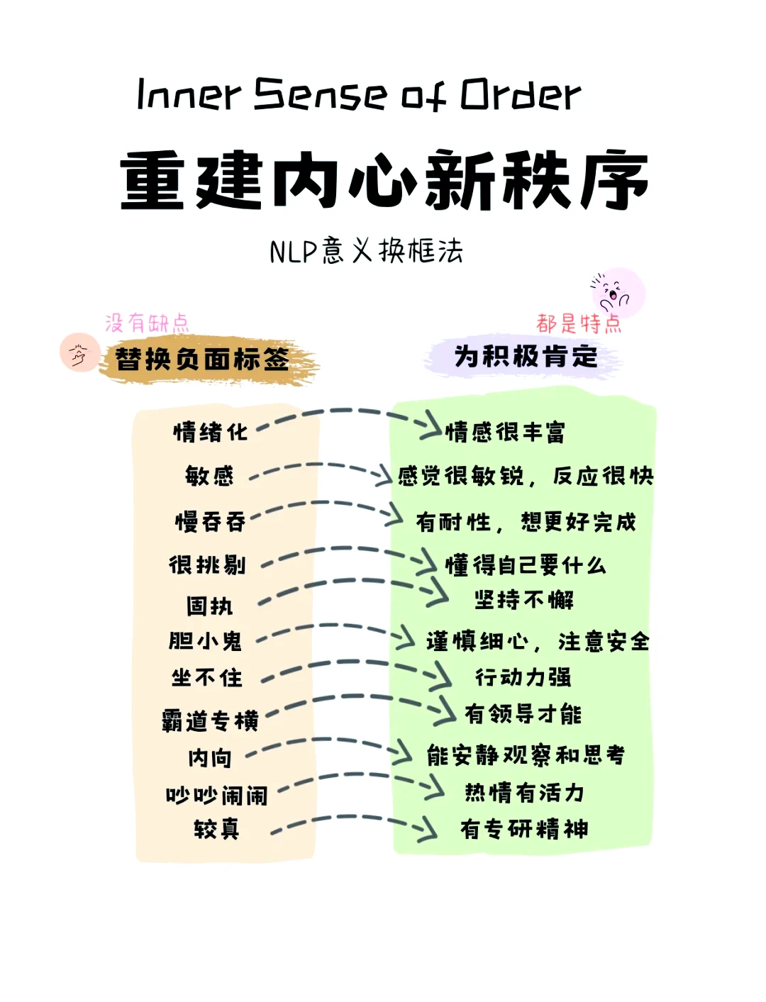 心理战术示意图