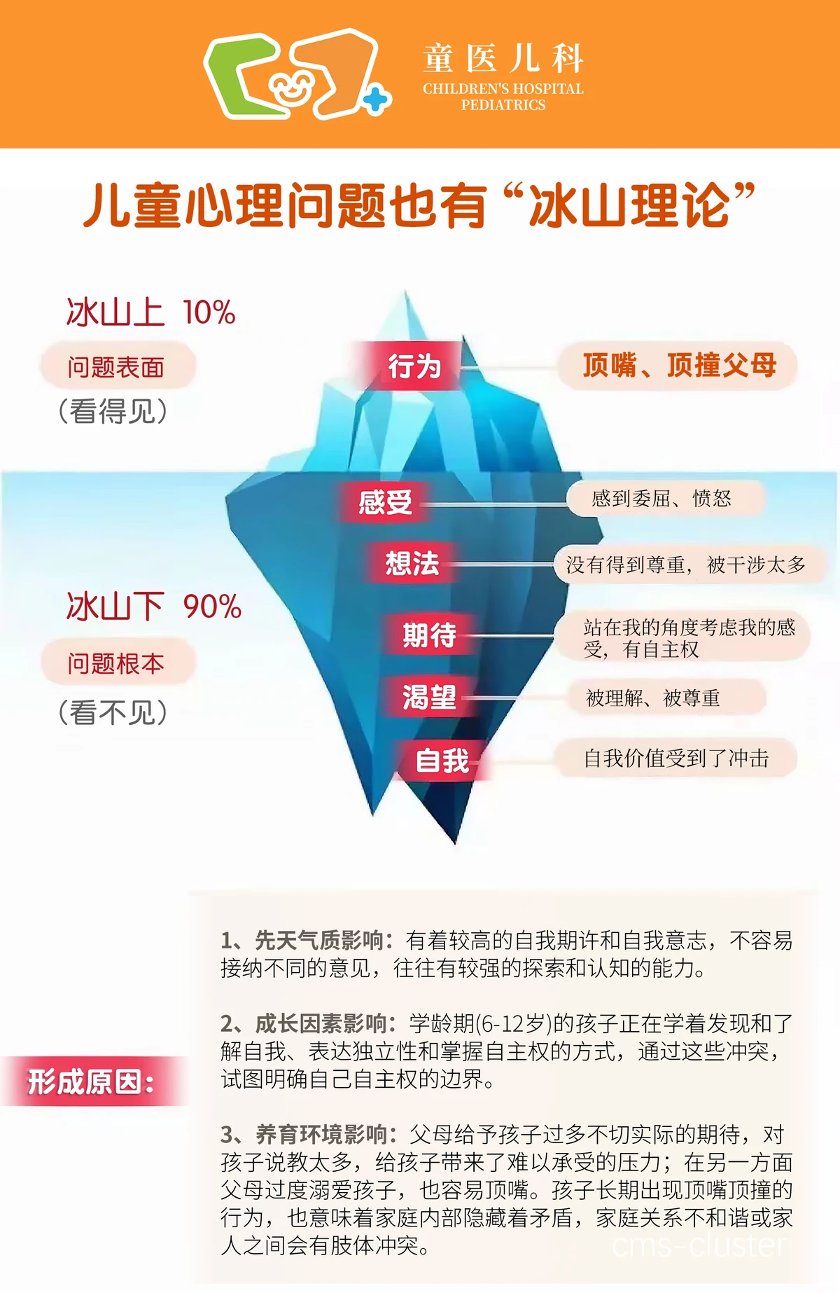 心理状态对比赛的影响