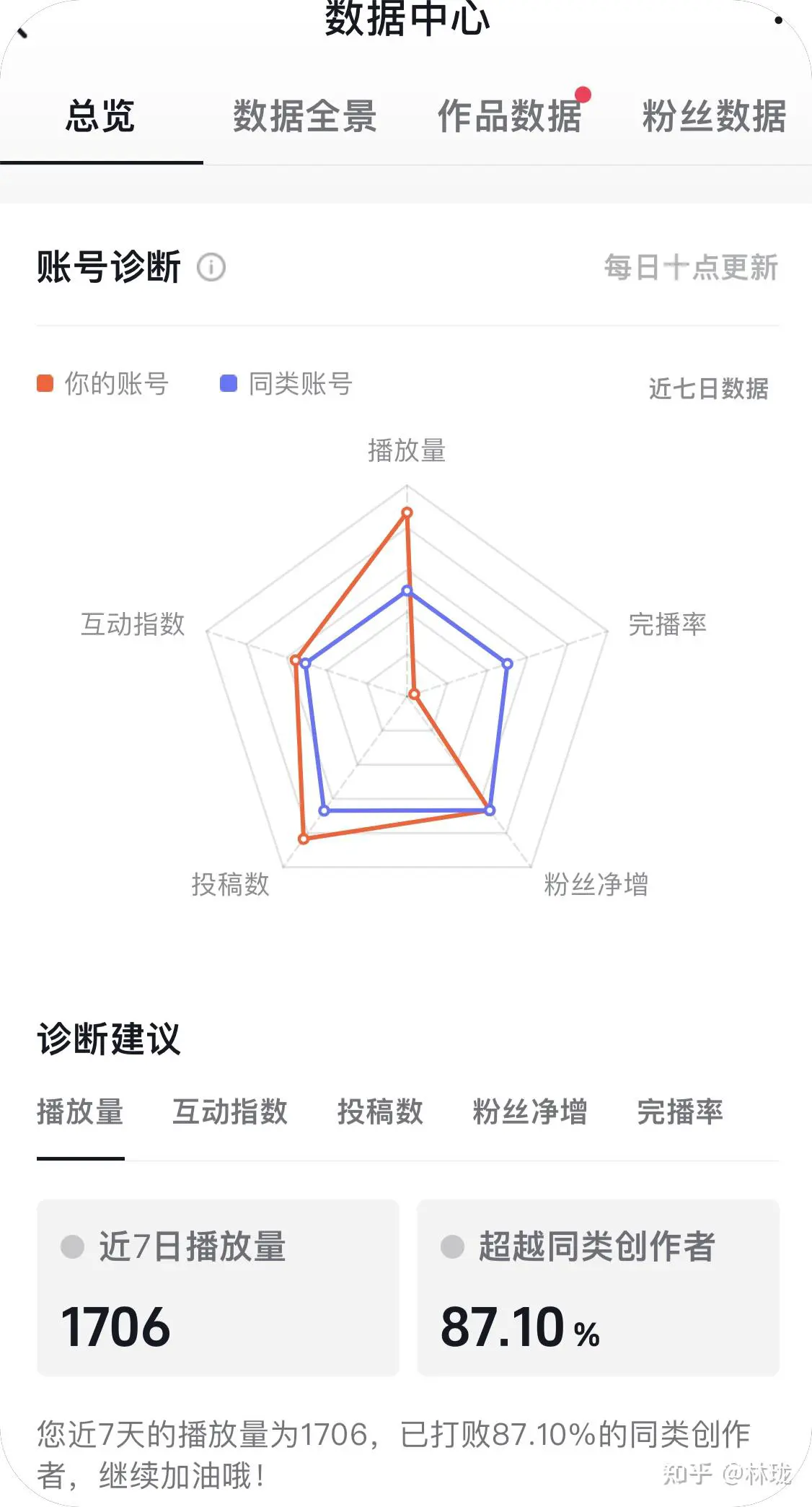 选择视频分析工具的关键因素