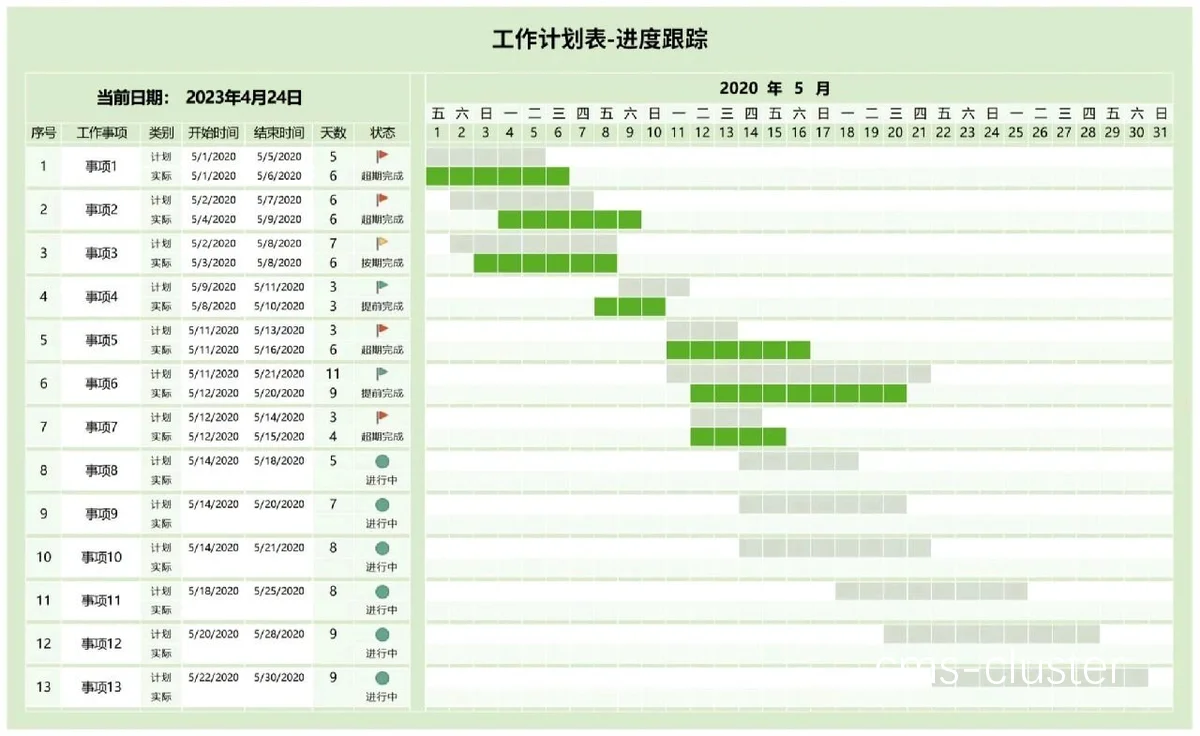 训练计划表
