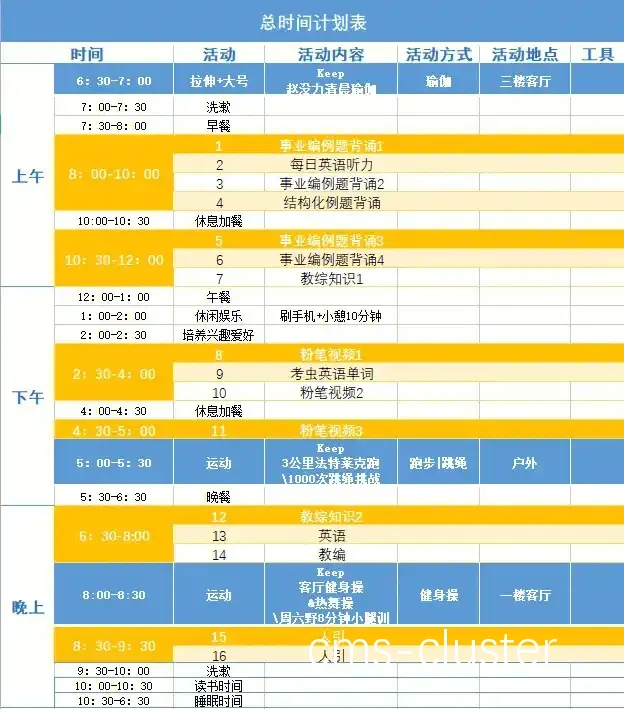 训练计划示例