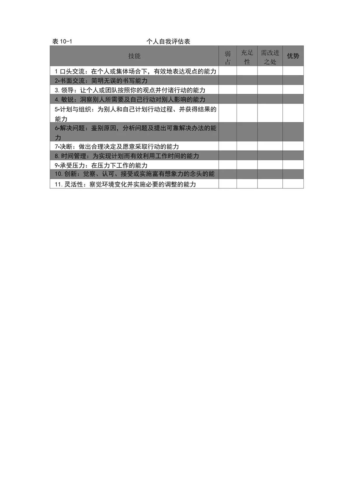 训练效果评估表