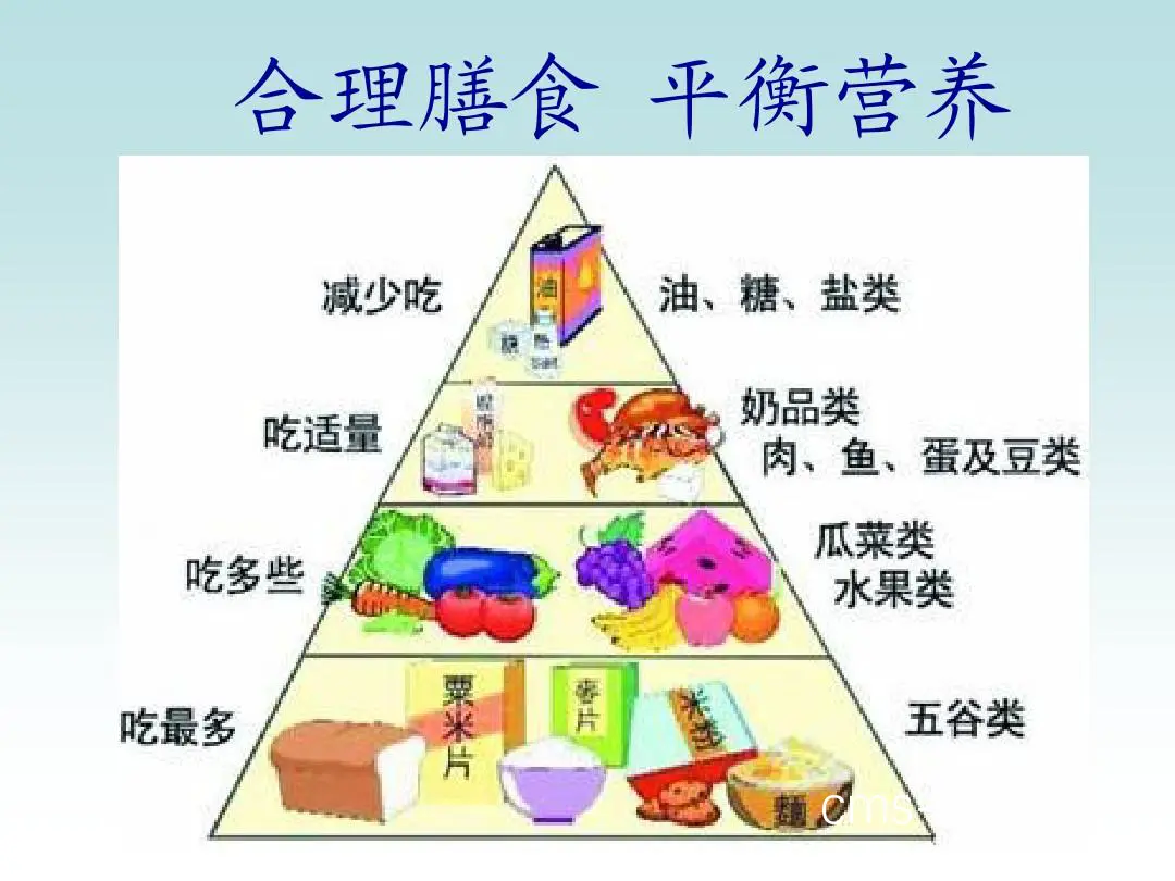 营养补充表
